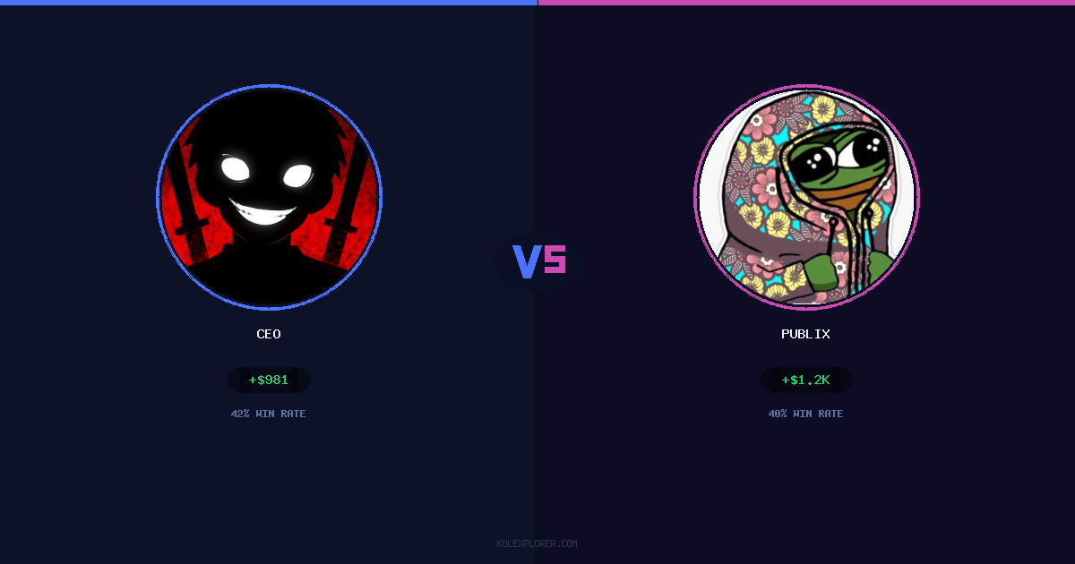 Ceo vs Publix preview
