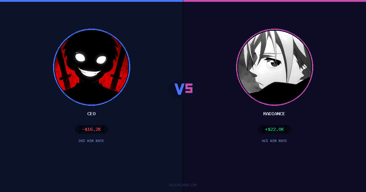 Ceo vs Radiance preview