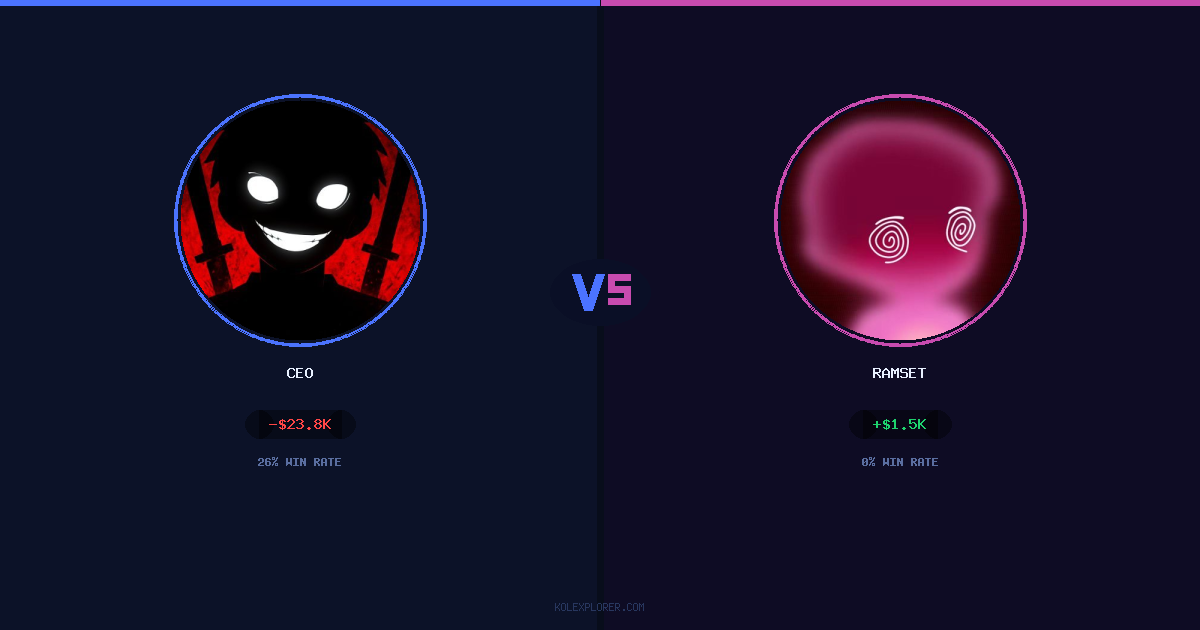 Ceo vs Ramset preview