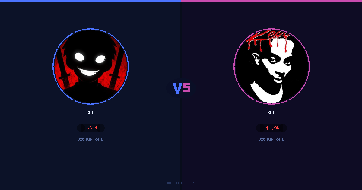 Ceo vs Red preview