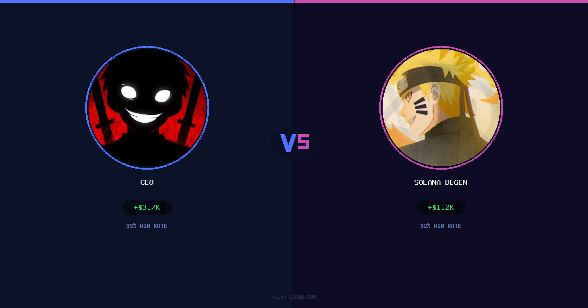 Ceo vs Solana degen preview