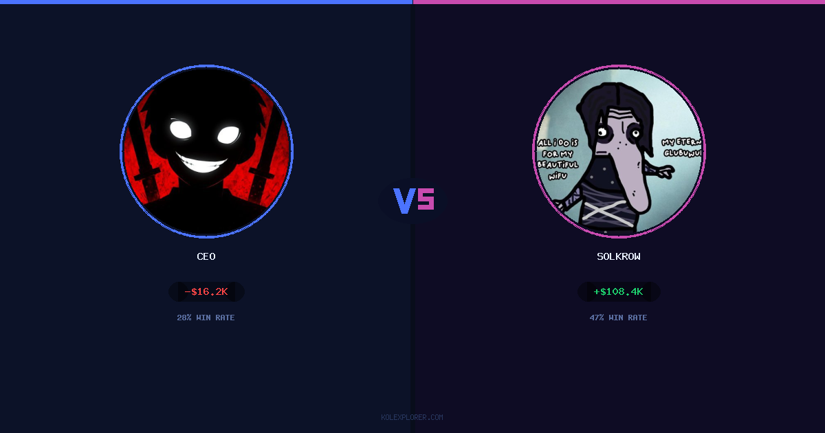 Ceo vs Solkrow preview