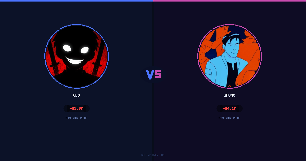 Ceo vs Spuno preview