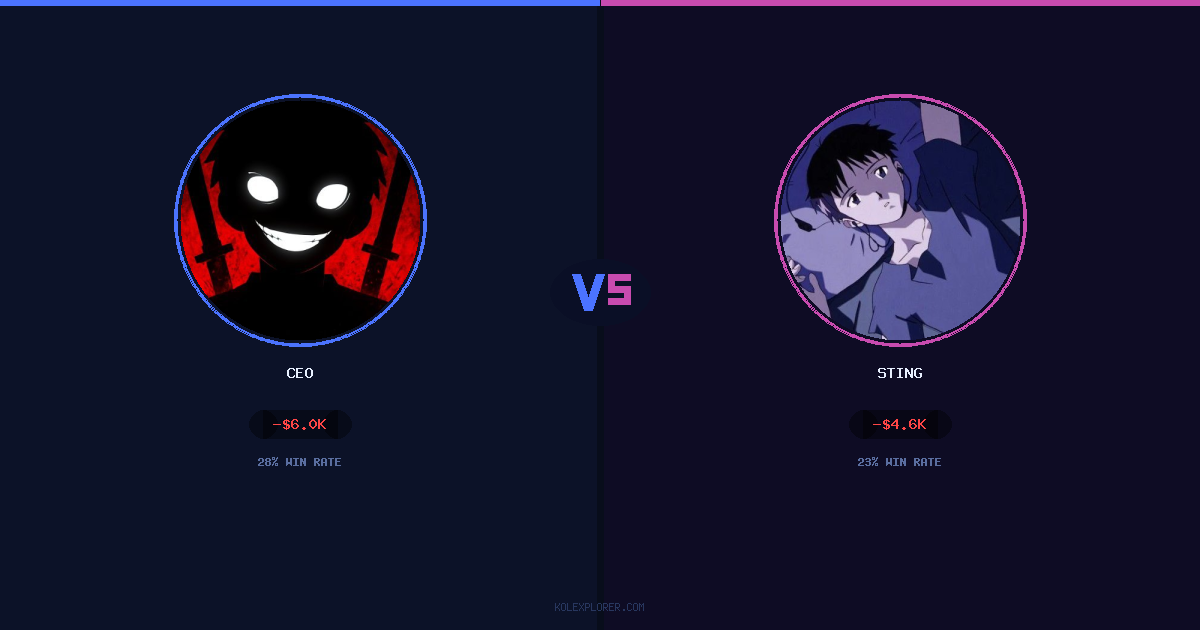 Ceo vs Sting preview