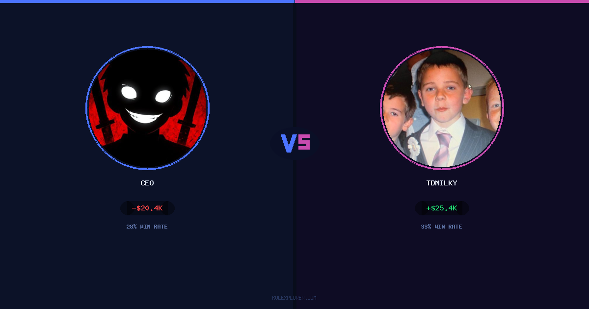 Ceo vs Tdmilky preview