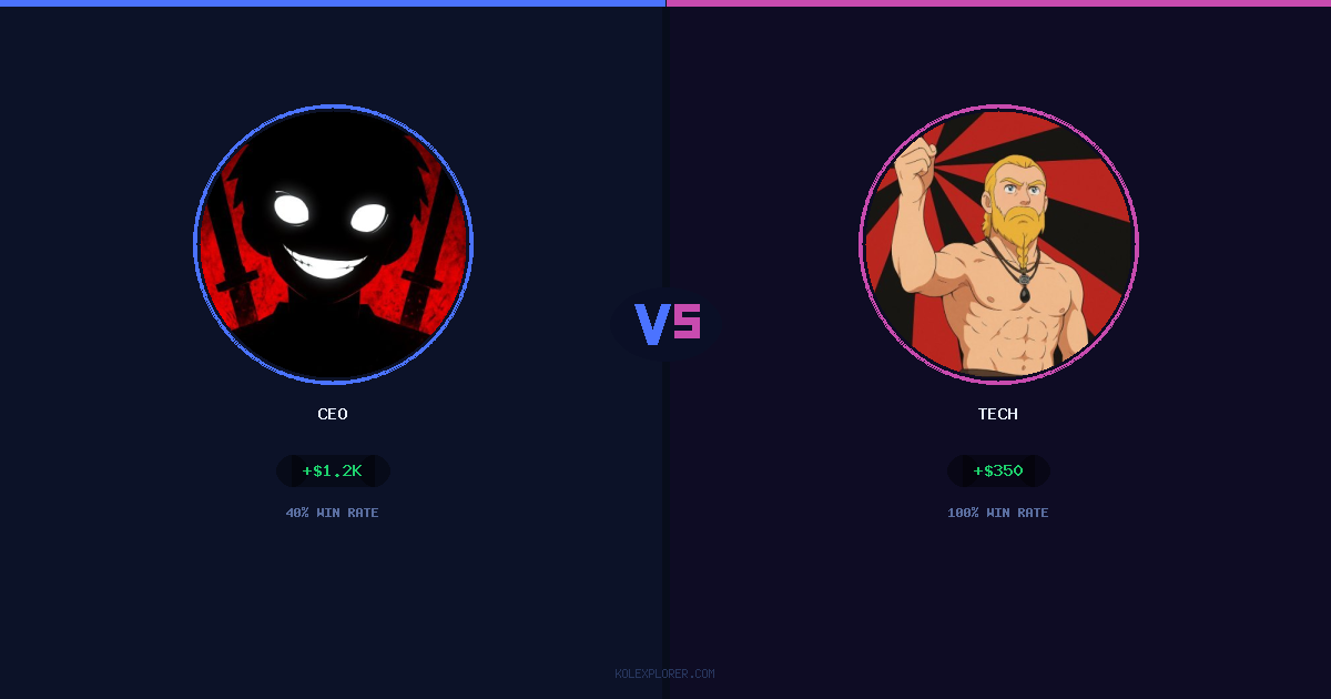 Ceo vs Tech preview
