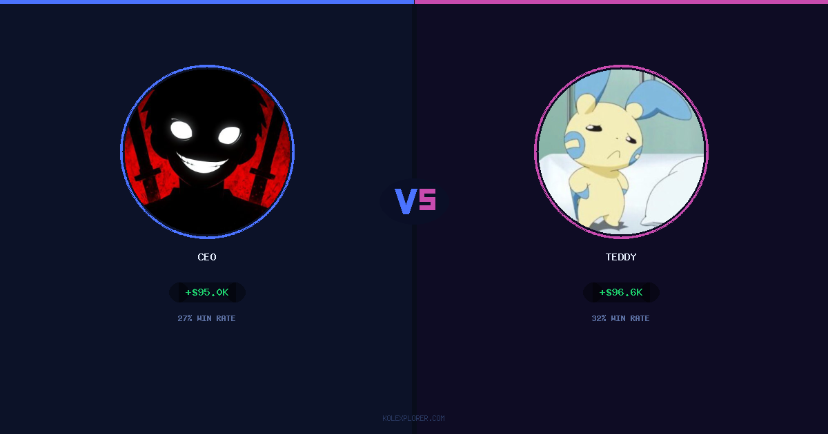 Ceo vs Teddy preview