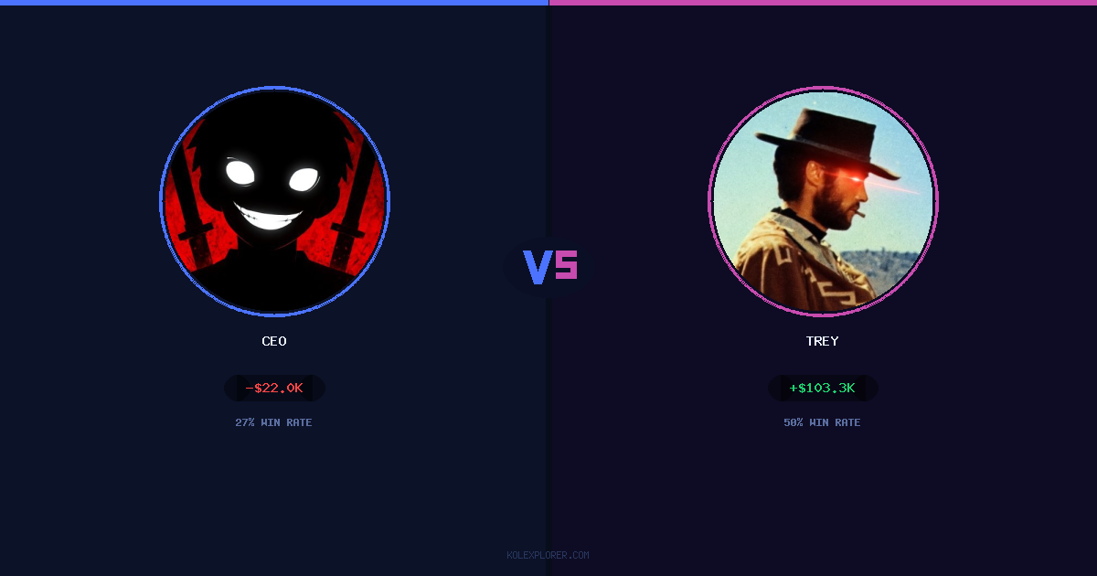 Ceo vs Trey preview