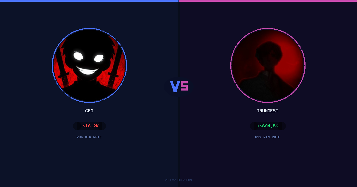 Ceo vs Trunoest preview