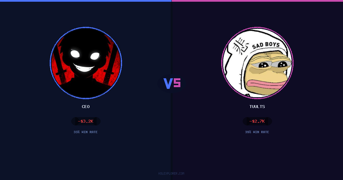 Ceo vs Tuults preview