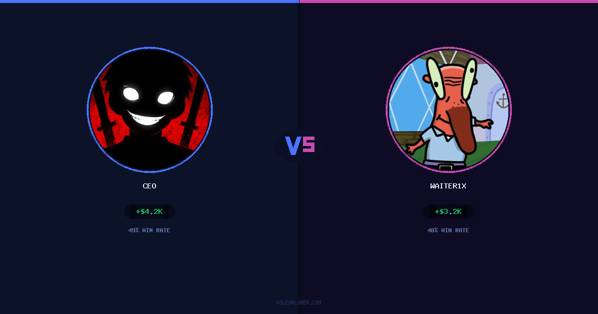 Ceo vs Waiter1x preview