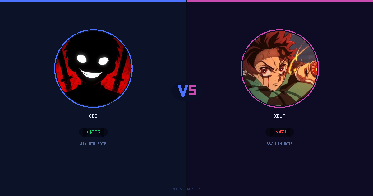 Ceo vs Xelf preview