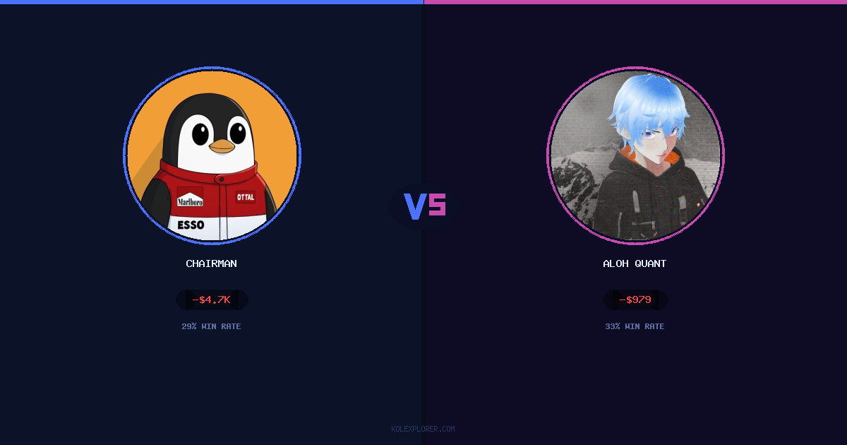 Chairman vs Aloh Quant preview