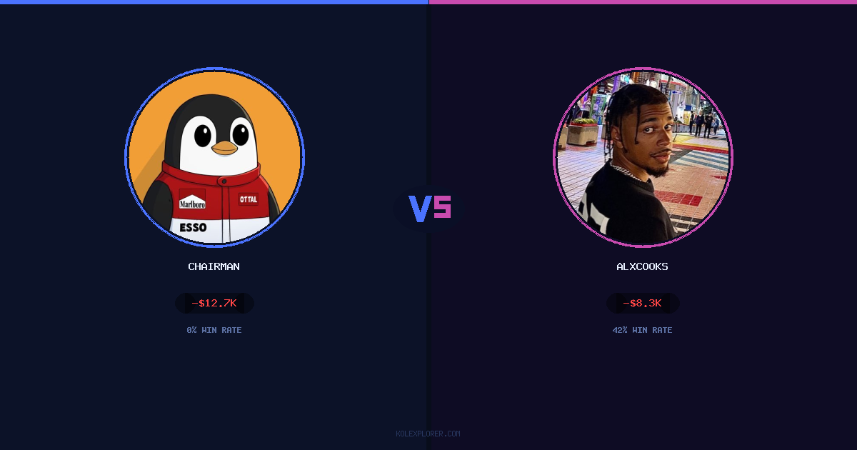 Chairman vs AlxCooks preview