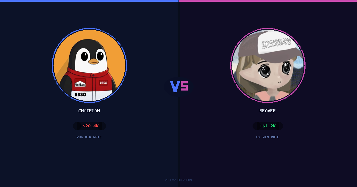 Chairman vs Beaver preview