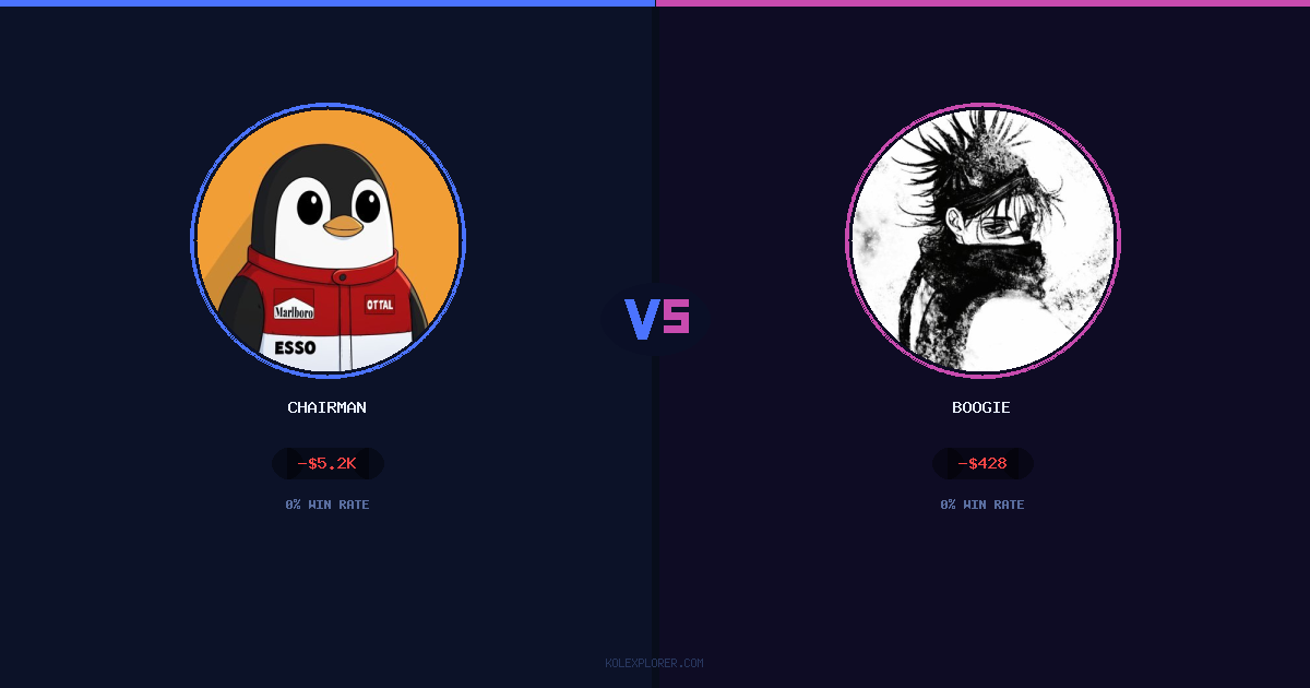 Chairman vs Boogie preview
