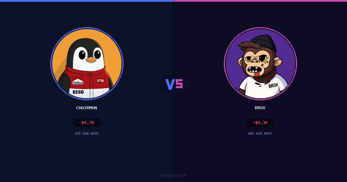 Chairman vs Brox preview