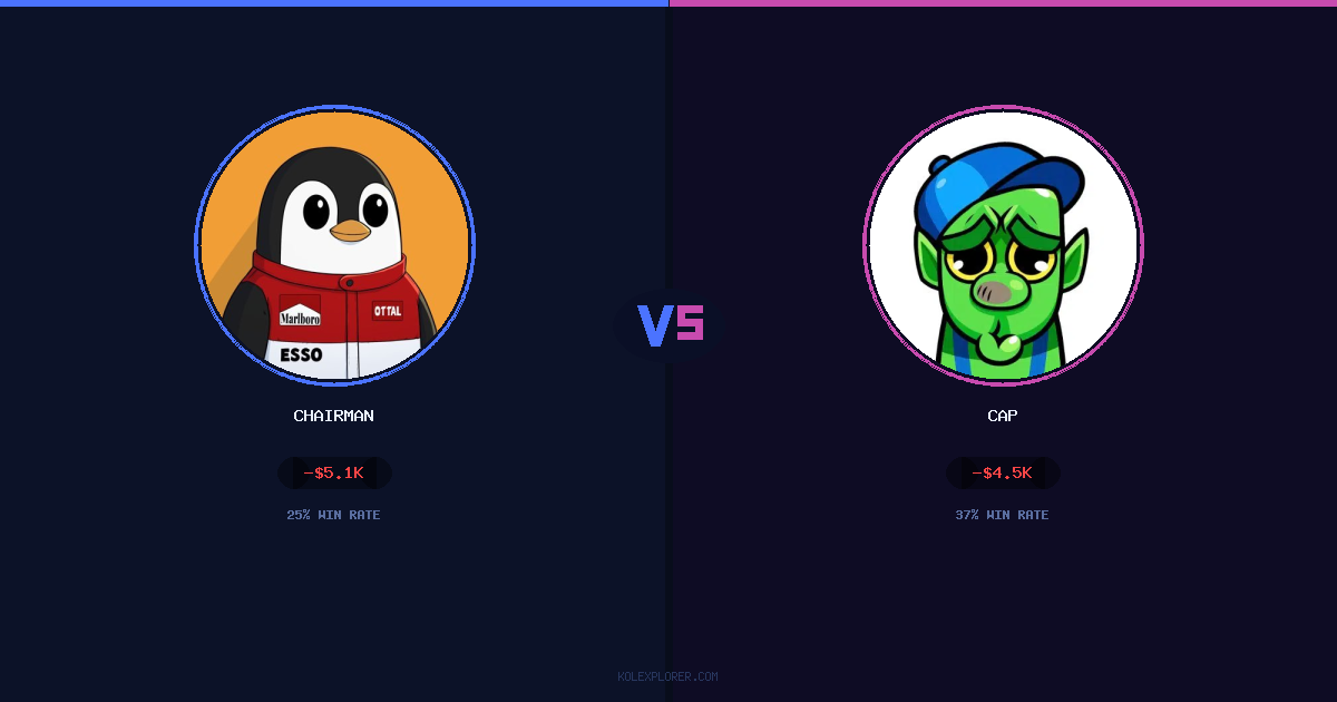 Chairman vs Cap preview