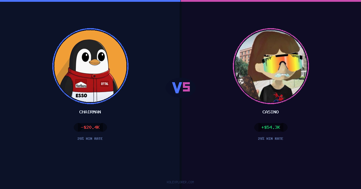 Chairman vs Casino preview