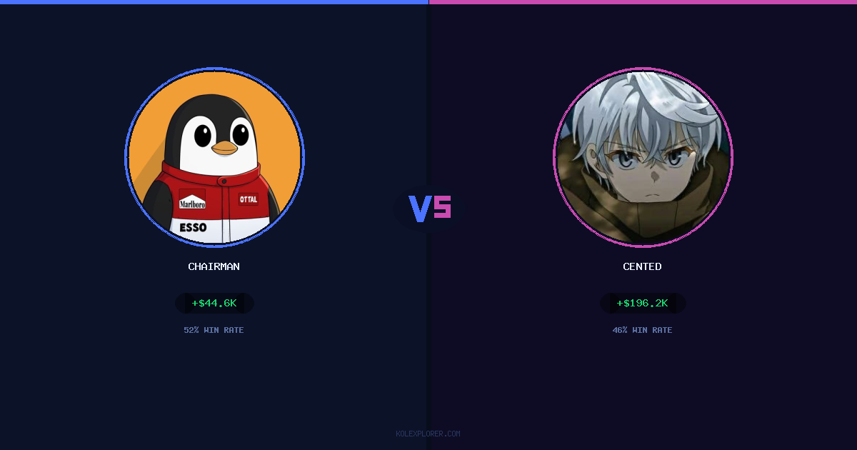 Chairman vs Cented preview