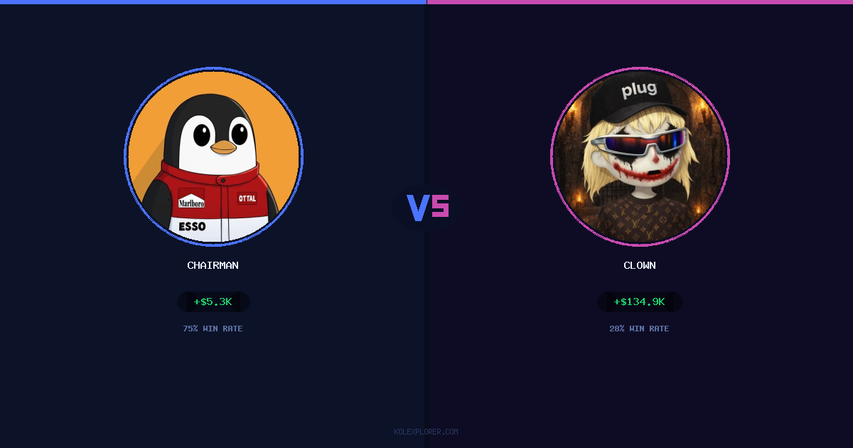 Chairman vs Clown preview
