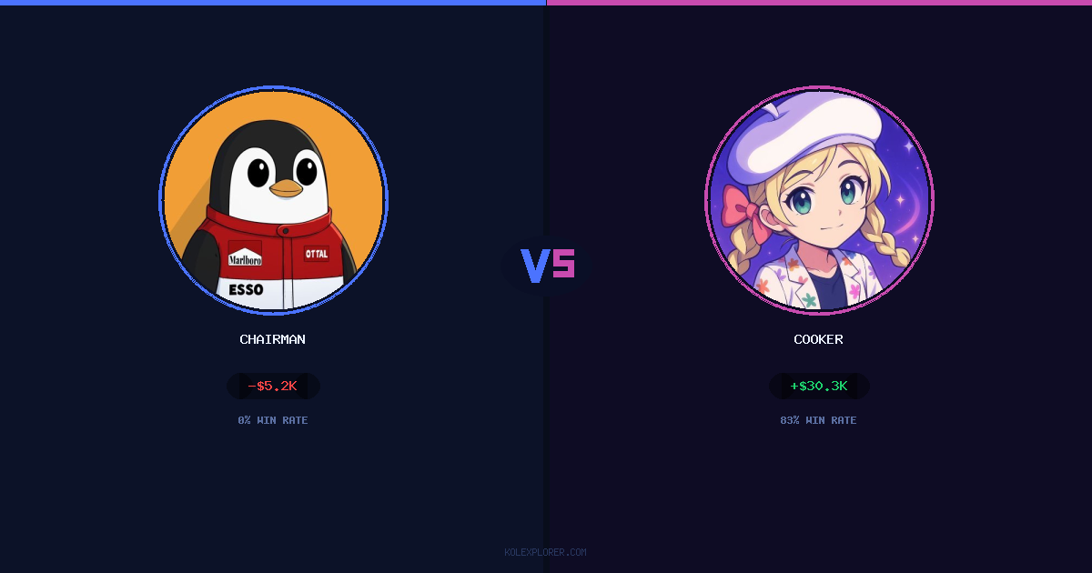 Chairman vs Cooker preview