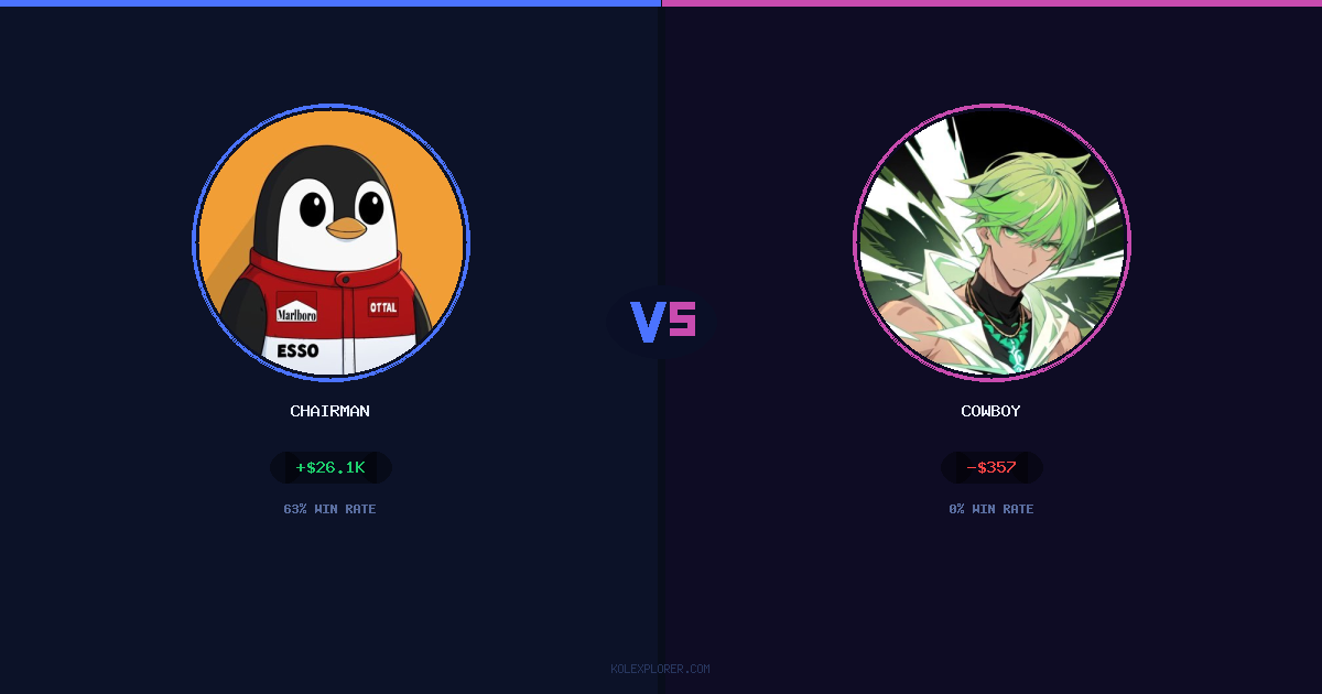 Chairman vs Cowboy preview