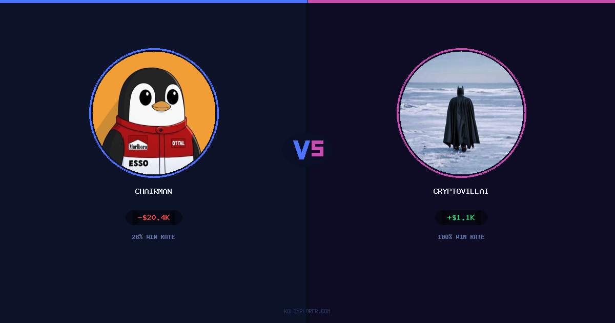 Chairman vs Cryptovillain26 preview