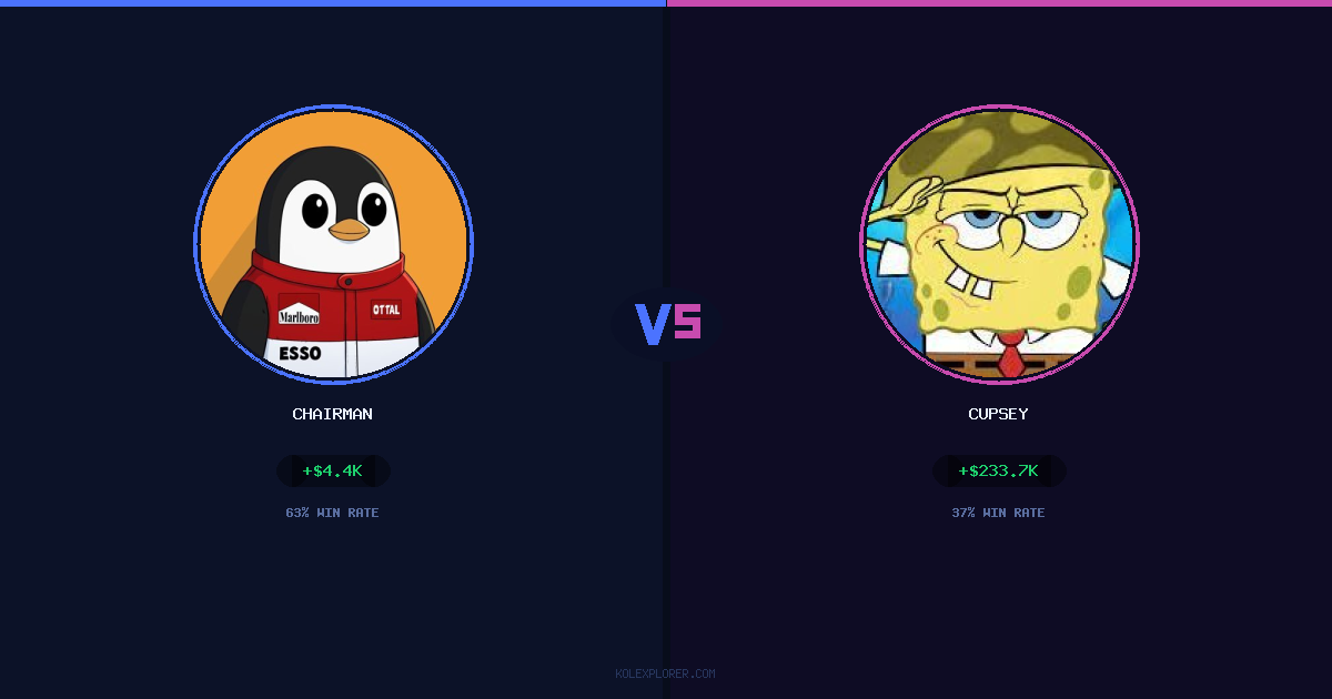 Chairman vs Cupsey preview