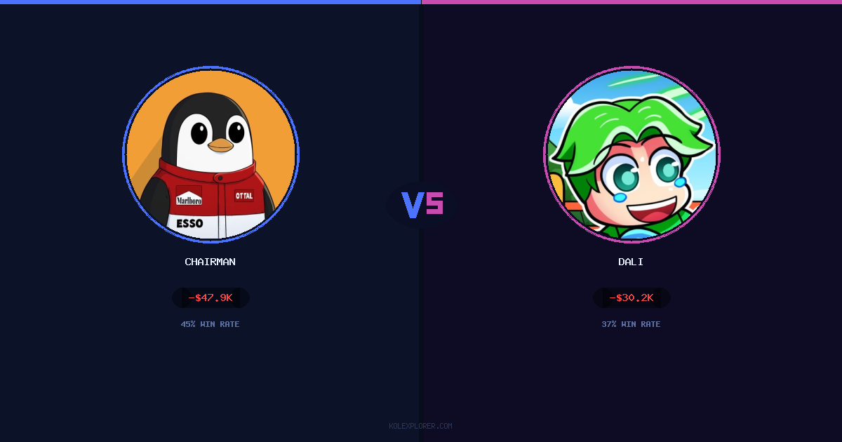 Chairman vs Dali preview