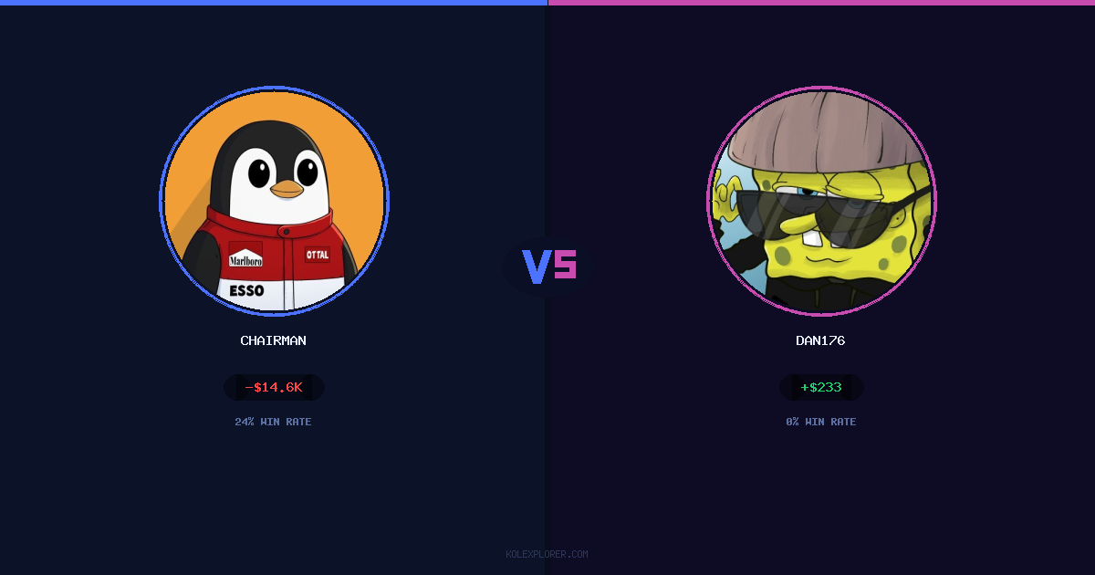 Chairman vs Dan176 preview