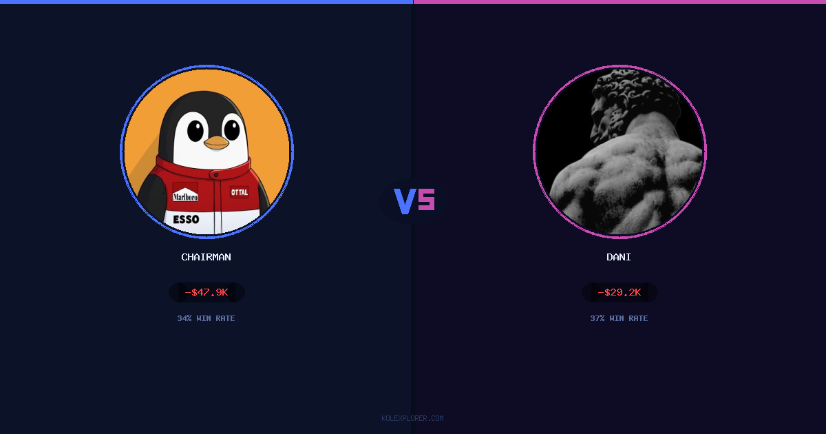 Chairman vs Dani preview