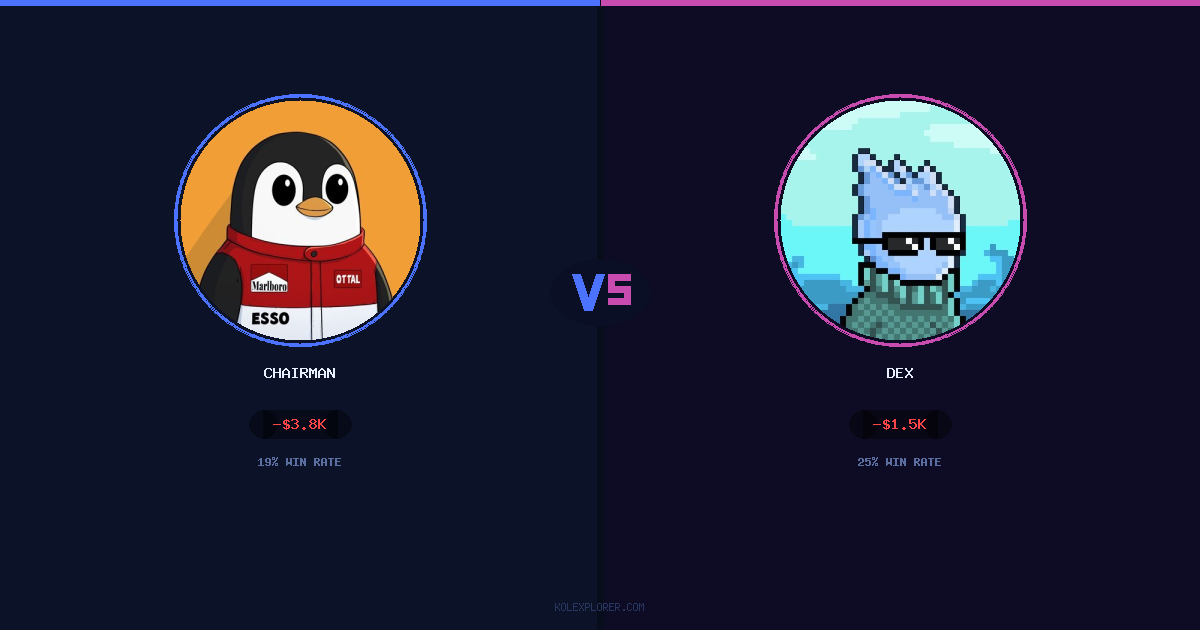 Chairman vs Dex preview
