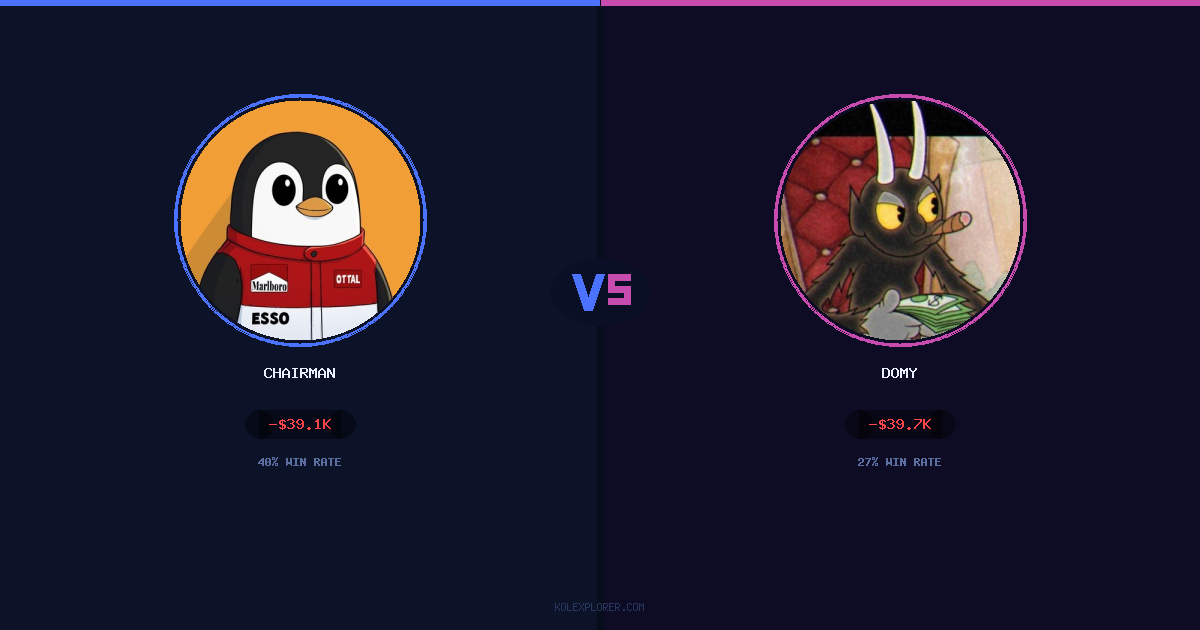 Chairman vs Domy preview