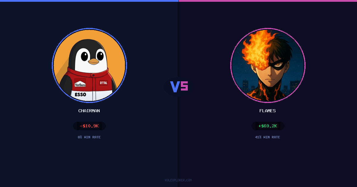 Chairman vs Flames preview