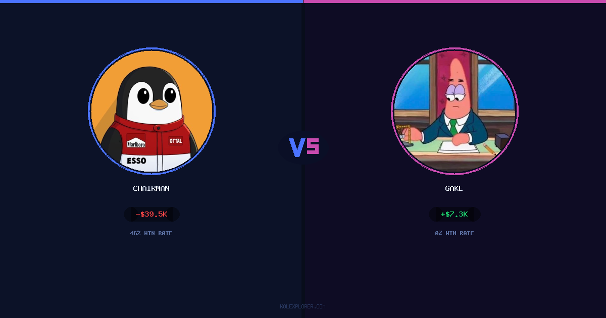 Chairman vs Gake preview