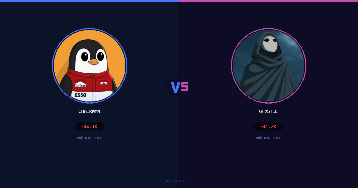 Chairman vs Gh0stee preview