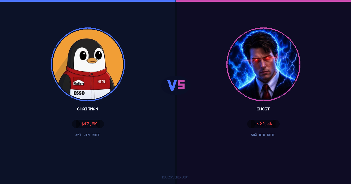 Chairman vs Ghost preview