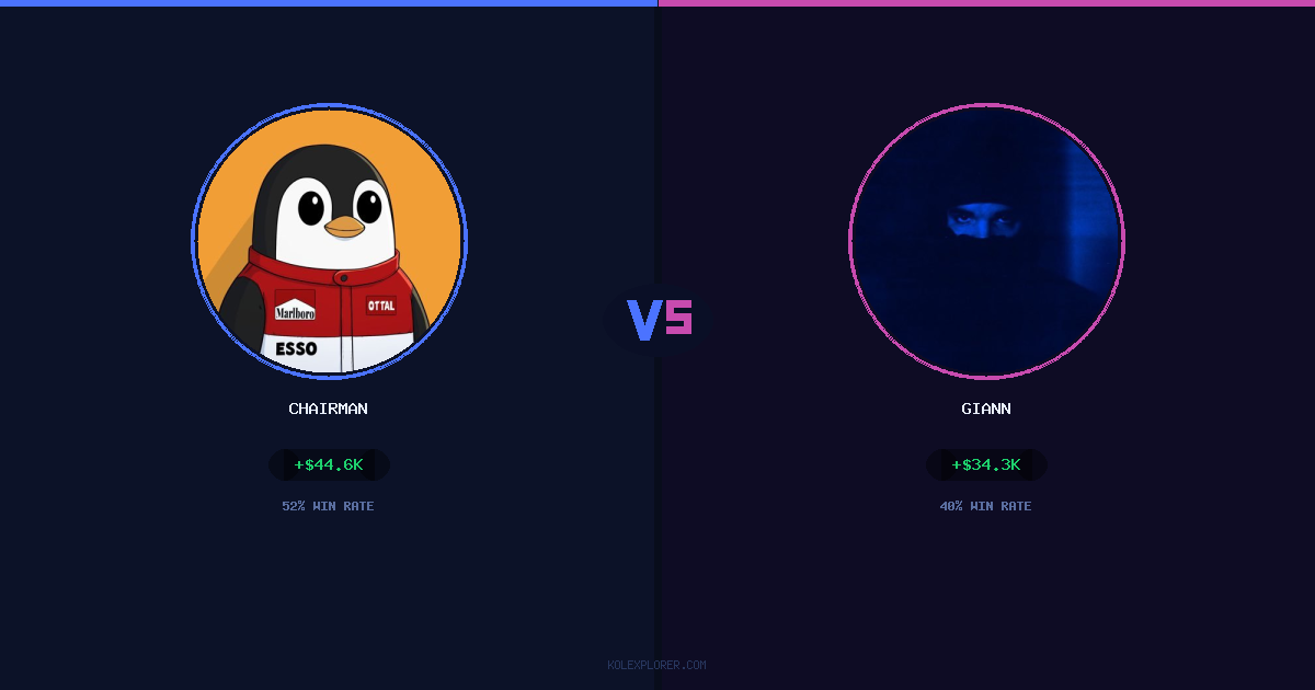 Chairman vs Giann preview