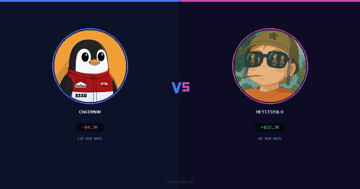 Chairman vs Heyitsyolo preview
