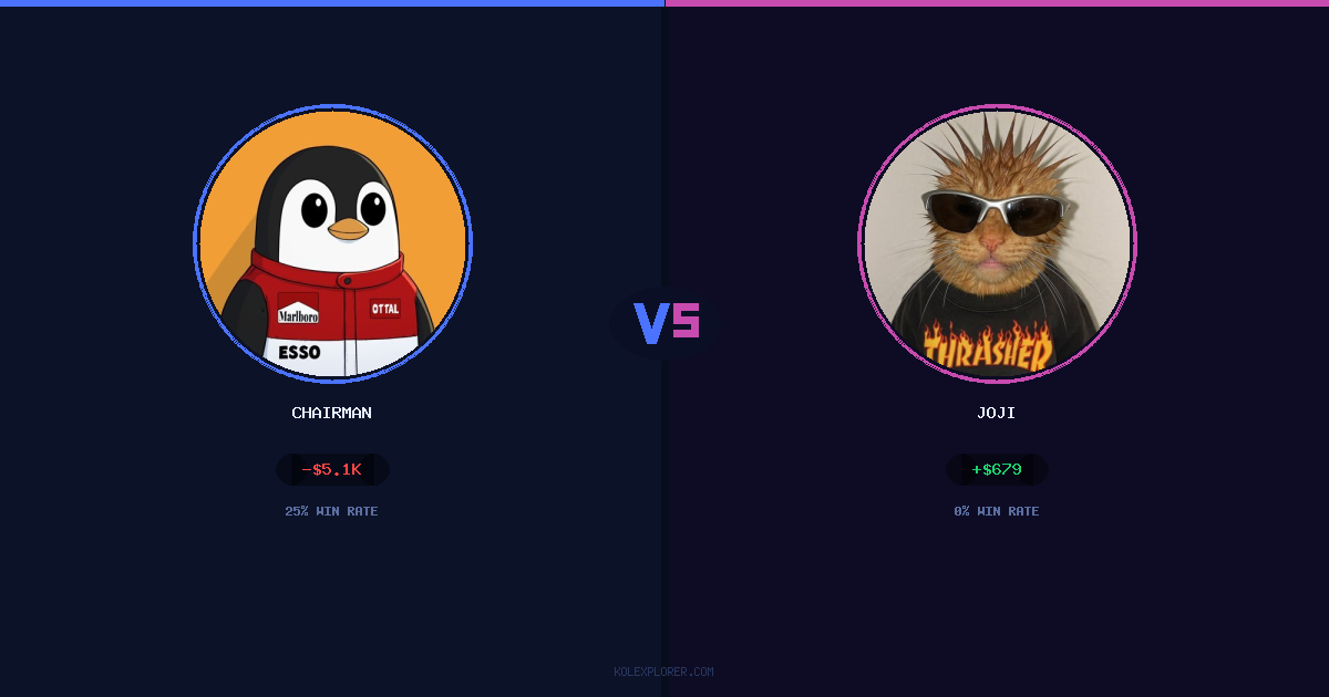 Chairman vs Joji preview