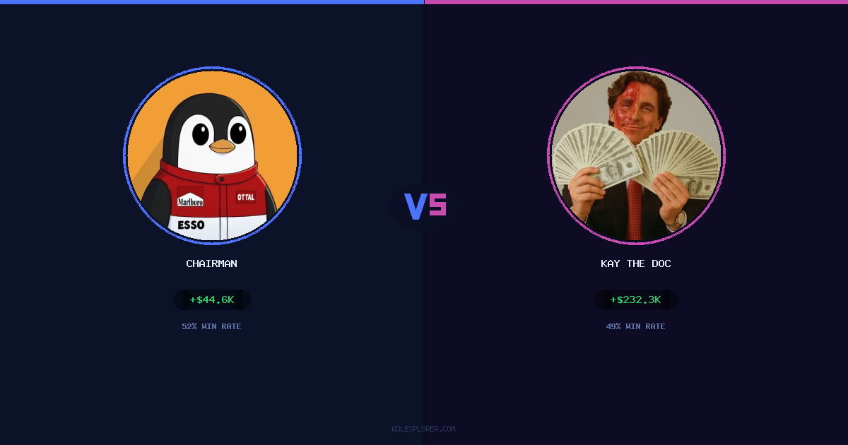 Chairman vs Kay The Doc preview