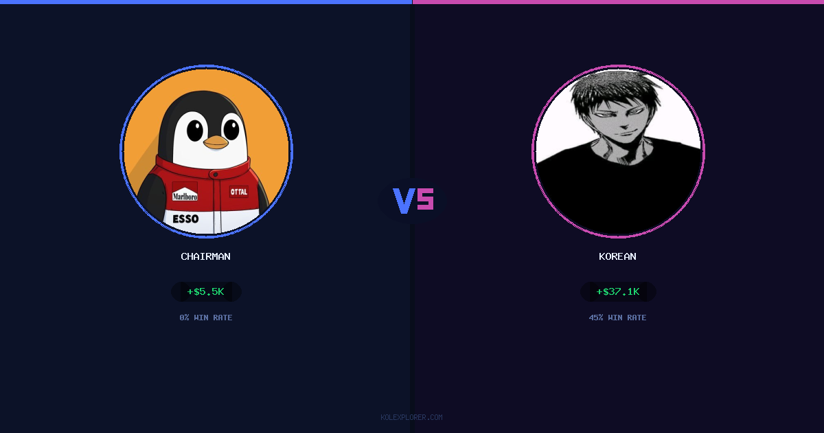 Chairman vs Korean preview
