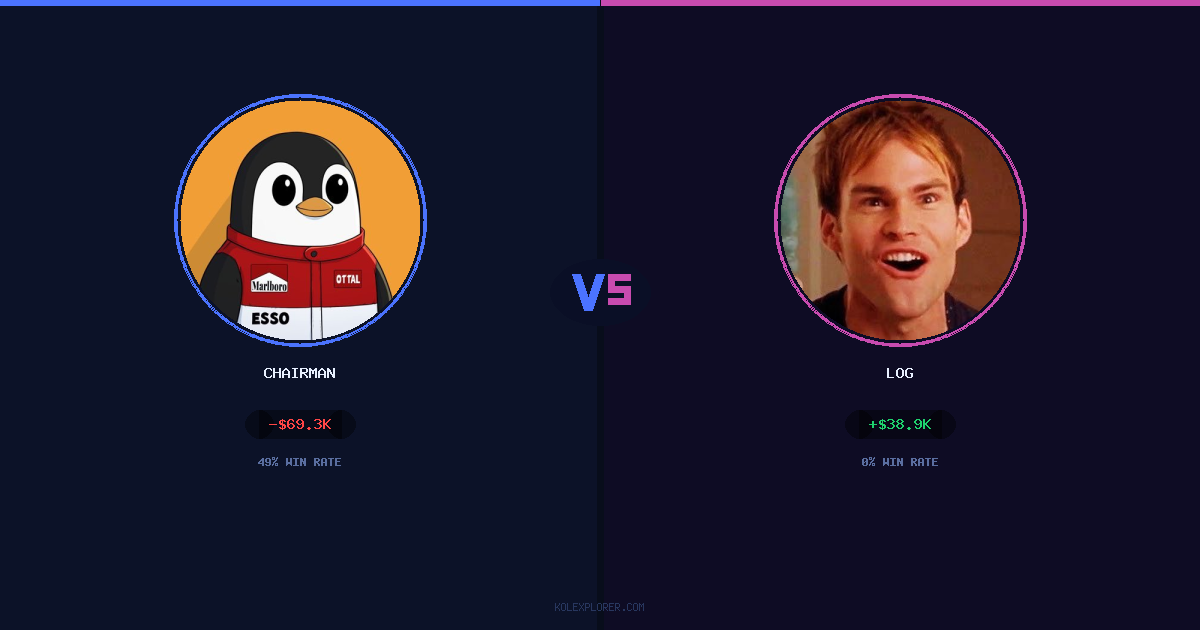 Chairman vs Log preview