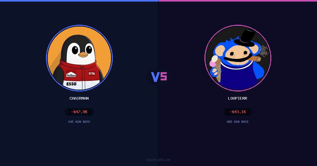 Chairman vs Loopierr preview