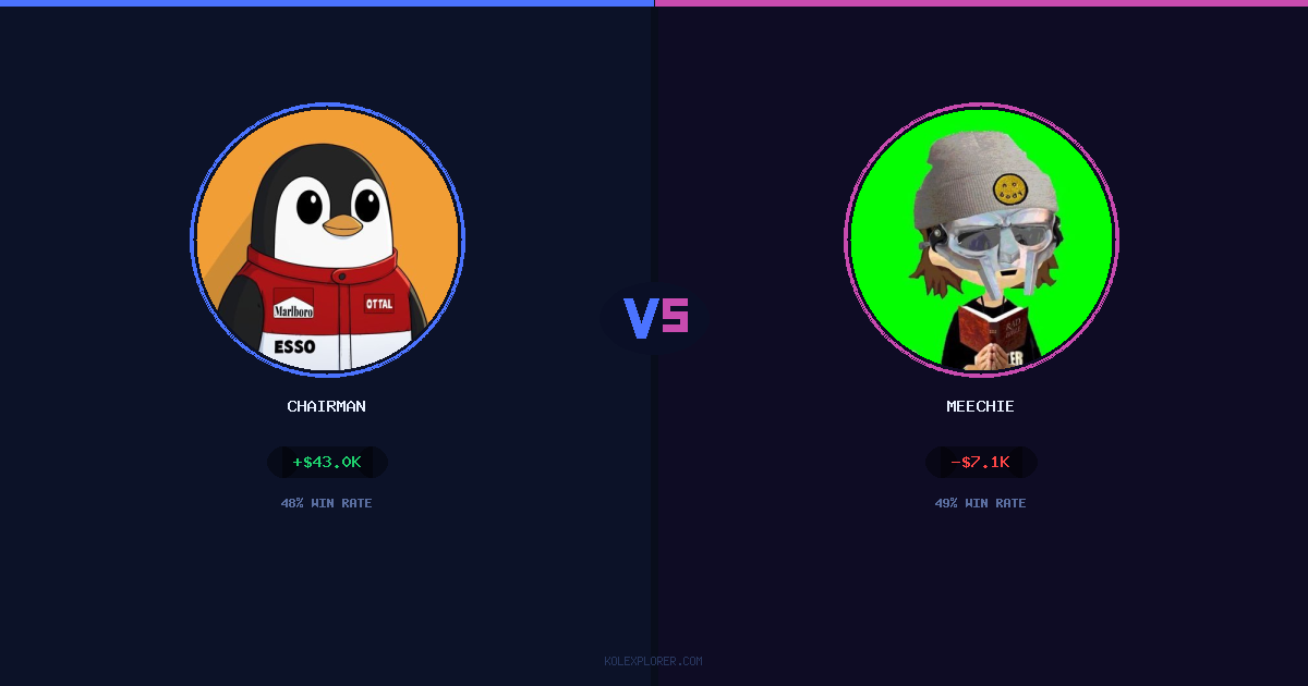 Chairman vs Meechie preview