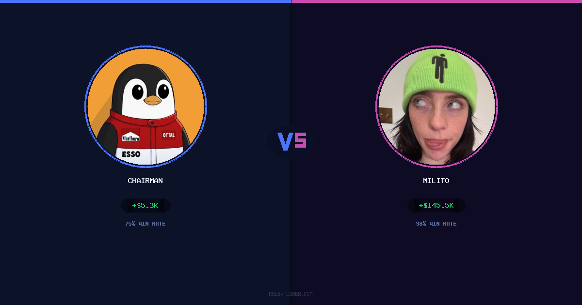 Chairman vs Milito preview