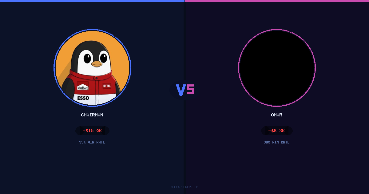 Chairman vs Omar preview
