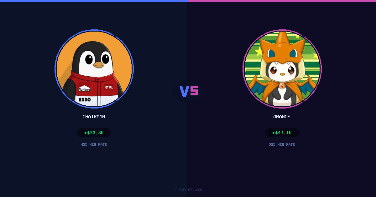 Chairman vs Orange preview