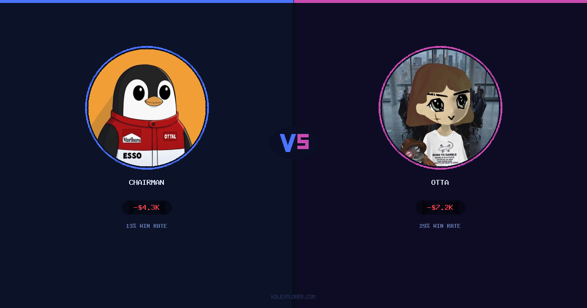 Chairman vs Otta preview
